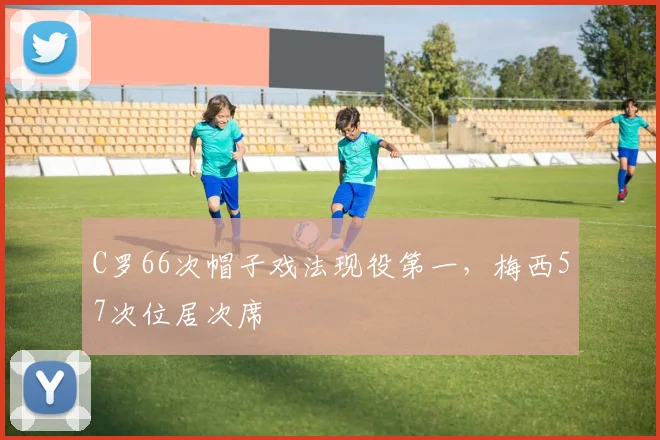 C罗66次帽子戏法现役第一，梅西57次位居次席